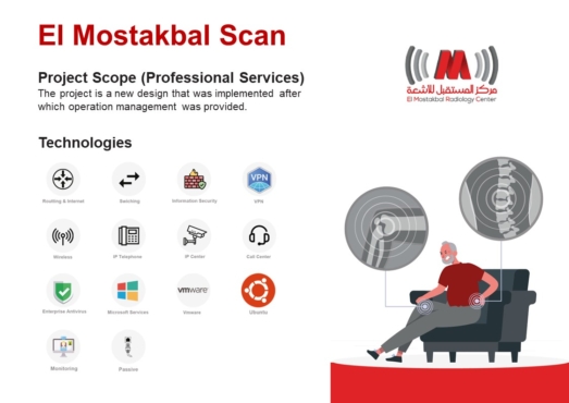 Silicon Mind Company Presentation 2023 icons - all - May 2023