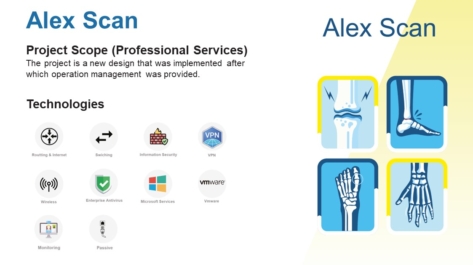 Silicon Mind Company Presentation 2023 icons3 - all - May 2023