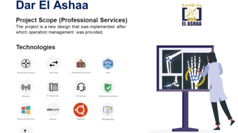 Silicon Mind Company Presentation 2023 icons4 - all - May 2023