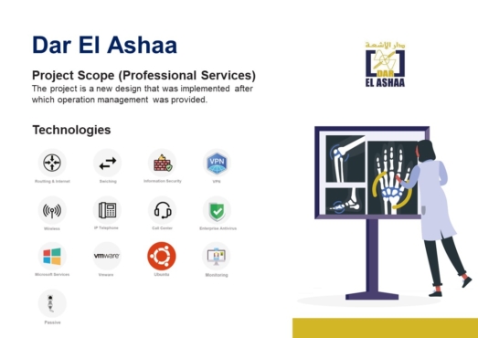 Silicon Mind Company Presentation 2023 icons4 - all - May 2023