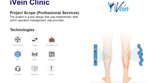 Silicon Mind Company Presentation 2023 icons5 - all - May 2023