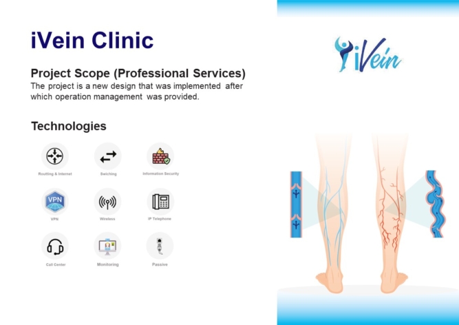 Silicon Mind Company Presentation 2023 icons5 - all - May 2023