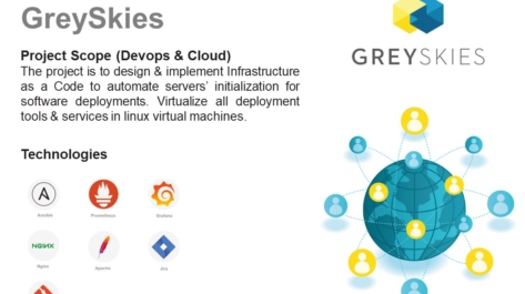 Silicon Mind Company Presentation 2023 icons553 - all - May 2023