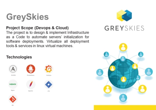 Silicon Mind Company Presentation 2023 icons553 - all - May 2023