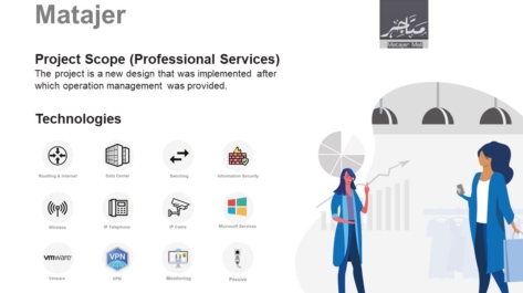 Silicon Mind Company Presentation 2023 icons6 - all - May 2023