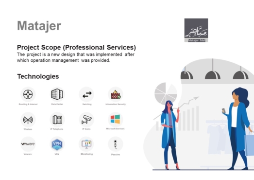 Silicon Mind Company Presentation 2023 icons6 - all - May 2023