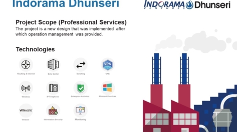 Silicon Mind Company Presentation 2023 icons7 - all - May 2023