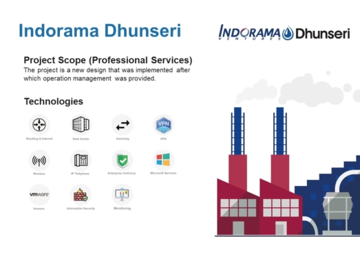 Silicon Mind Company Presentation 2023 icons7 - all - May 2023