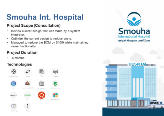 Smouha int hospital