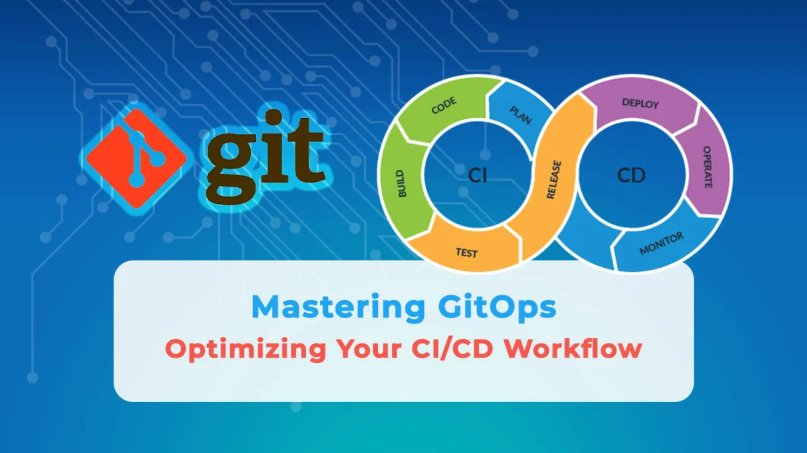 Mastering GitOps Optimizing Your CI CD Workflow