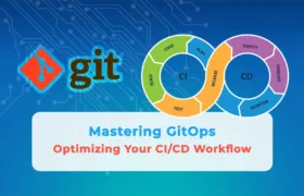 Mastering GitOps: Optimizing Your CI/CD Workflow